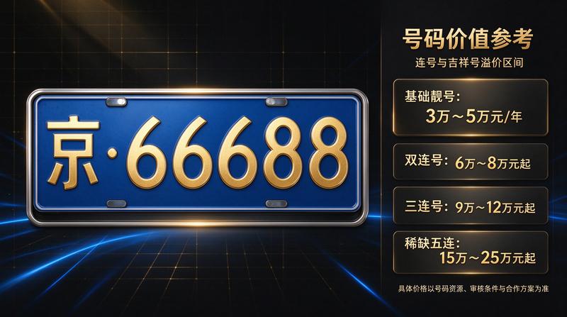如何选择租赁服务商