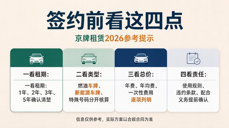 租赁合同注意事项